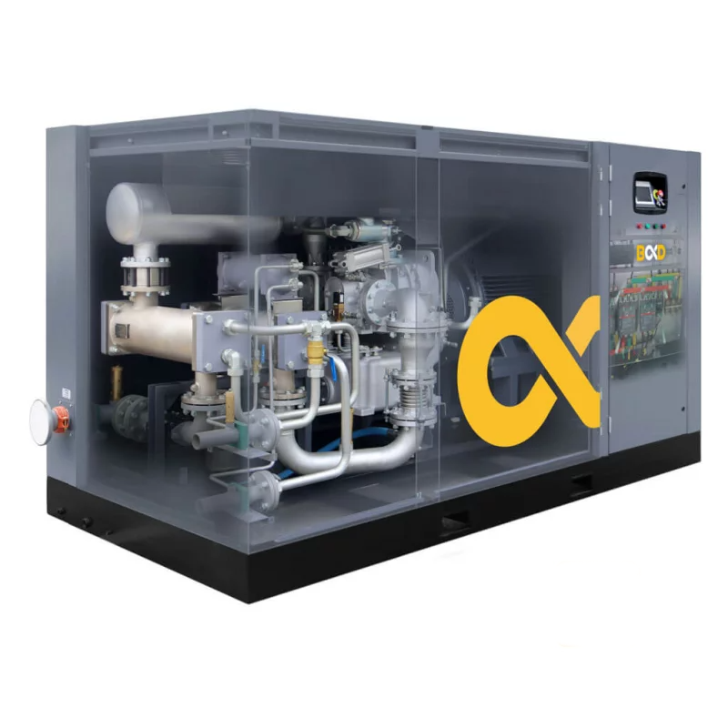 dry screw oil free compressor